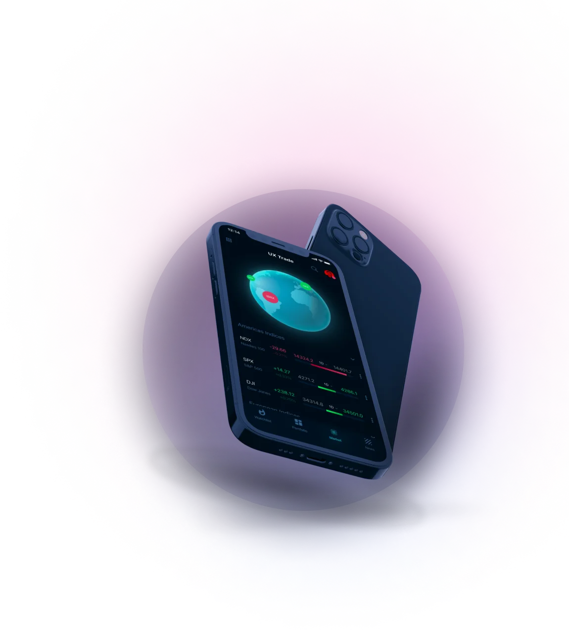 Xybero Renda - Neem contact op met ons