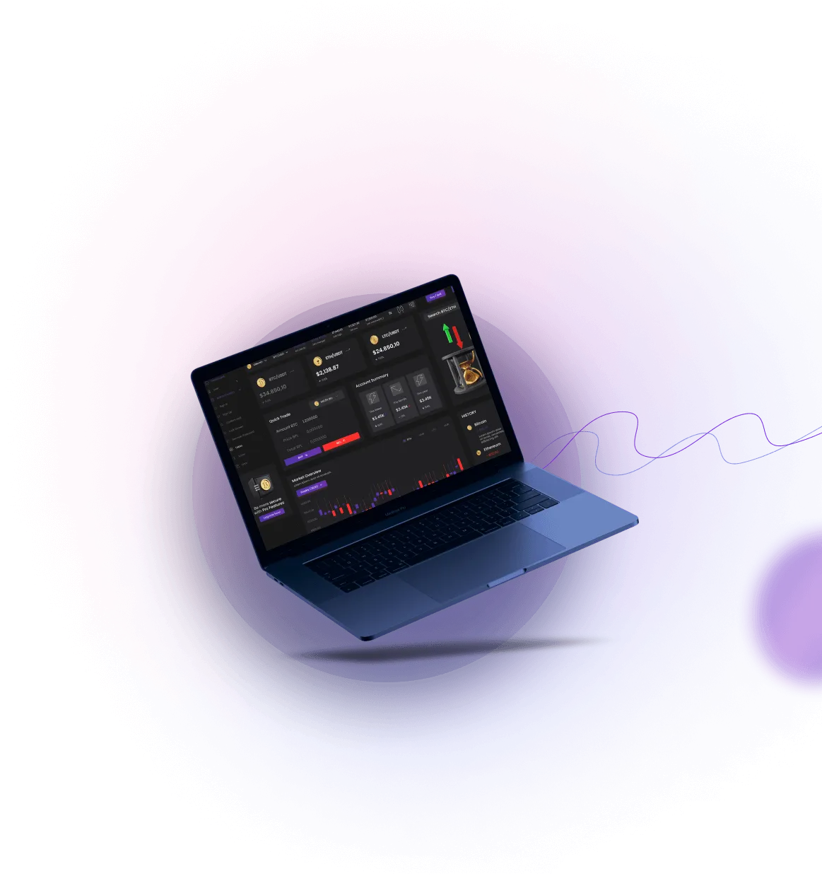 Xybero Renda - Платформа Xybero Renda - Повышение вашего успеха в торговле